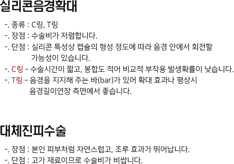 실리콘음경확대 종류 : C링, T링 장점 : 수술비가 저렴하다. 단점 : 실리콘 특성상 캡슐의 형성 정도에 따라 음경 안에서 회전할 가능성이 있다. C링 ? 수술시간이 짧고, 봉합도 적어 비교적 부작용 발생확률이 낮음. T링 ? 음경을 지지해 주는 바(bar)가 있어 확대 효과나 평상시 음경길이연장 측면에서 좋음. 대체진피수술 장점 : 본인 피부처럼 자연스럽고, 조루 효과가 뛰어남. 단점 : 고가 재료이므로 수술비가 비싸다.